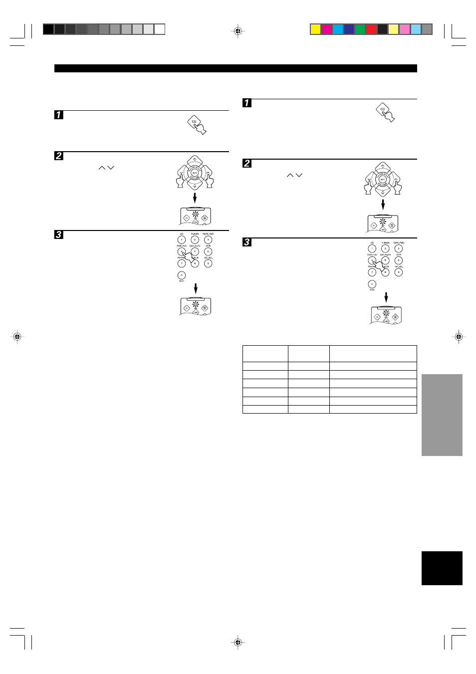 Returning to the factory-set codes | Yamaha RX-V496RDS User Manual | Page 51 / 66