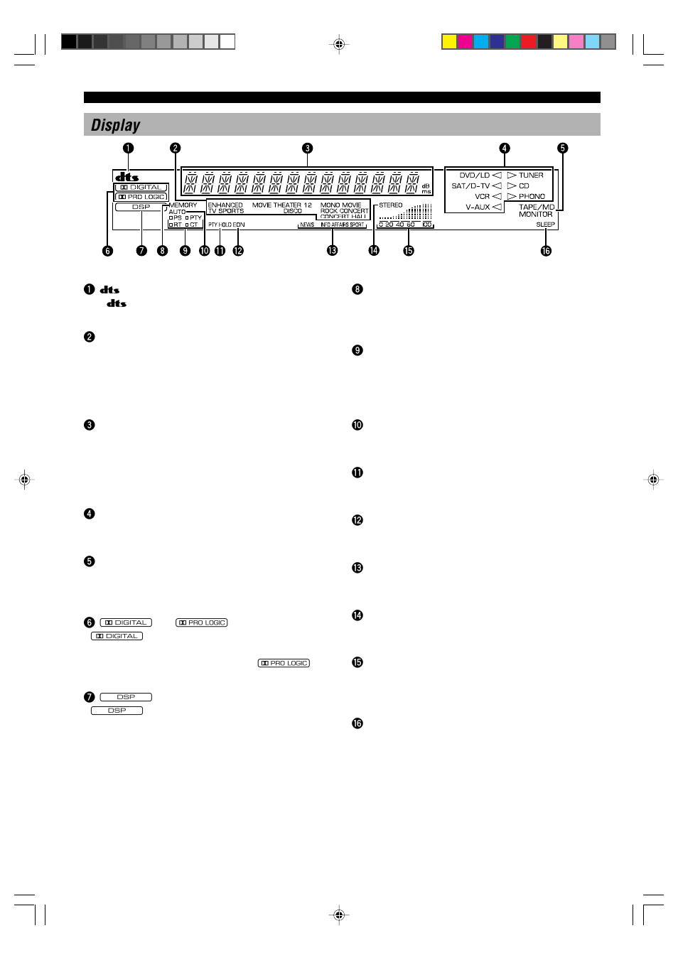 6display | Yamaha RX-V496RDS User Manual | Page 8 / 66