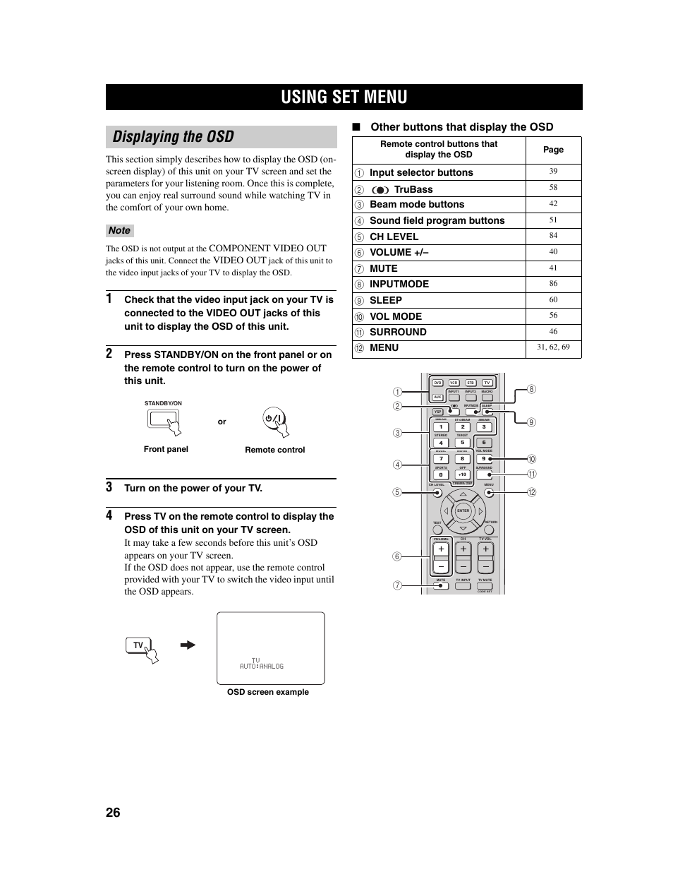 Using set menu, Displaying the osd, Other buttons that display the osd | Component video out, Video out, Turn on the power of your tv, 1 input selector buttons, 2trubass, 3 beam mode buttons, 4 sound field program buttons | Yamaha Digital Sound Projector YSP-1000 User Manual | Page 28 / 102