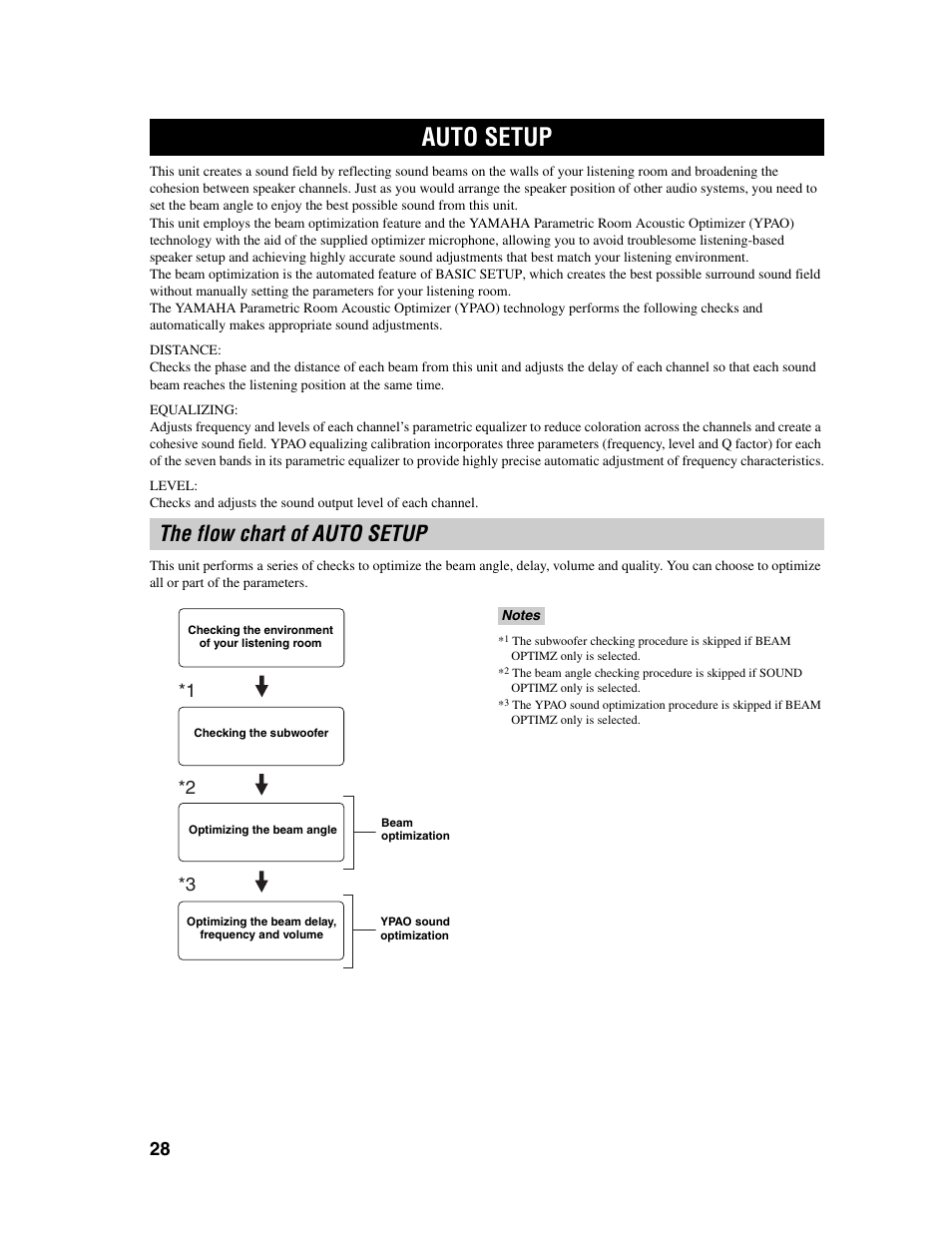 Auto setup, The flow chart of auto setup | Yamaha Digital Sound Projector YSP-1000 User Manual | Page 30 / 102