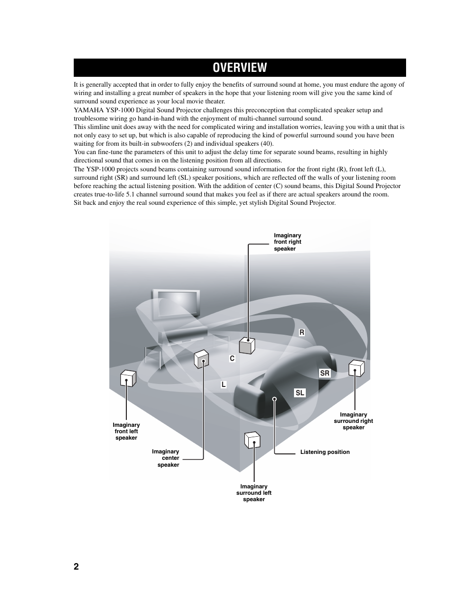 Overview | Yamaha Digital Sound Projector YSP-1000 User Manual | Page 4 / 102