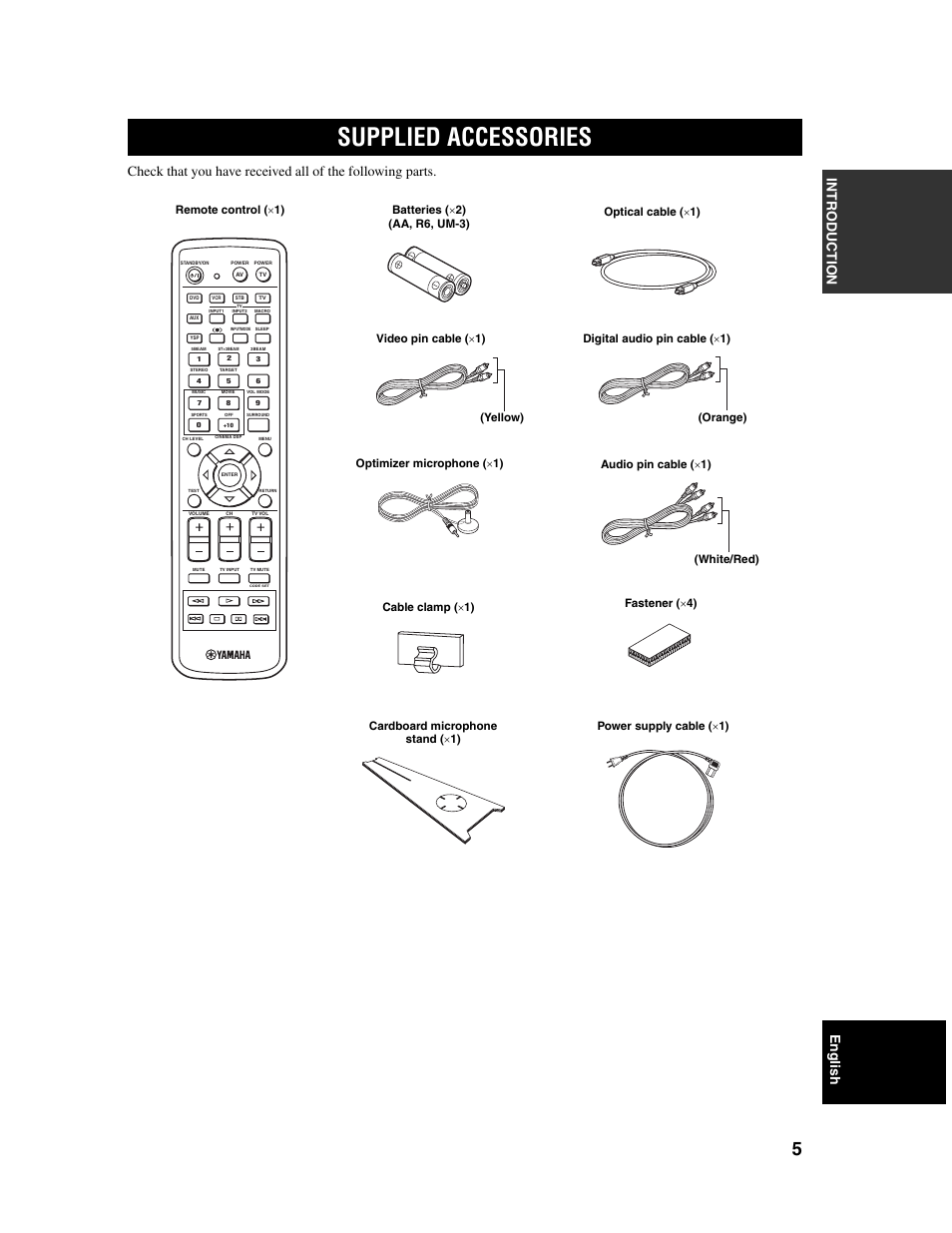Supplied accessories | Yamaha Digital Sound Projector YSP-1000 User Manual | Page 7 / 102