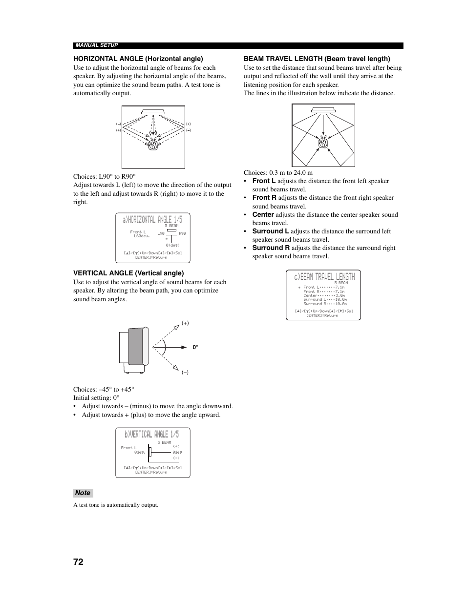A)horizontal angle 1/5, B)vertical angle 1/5, C)beam travel length | Yamaha Digital Sound Projector YSP-1000 User Manual | Page 74 / 102