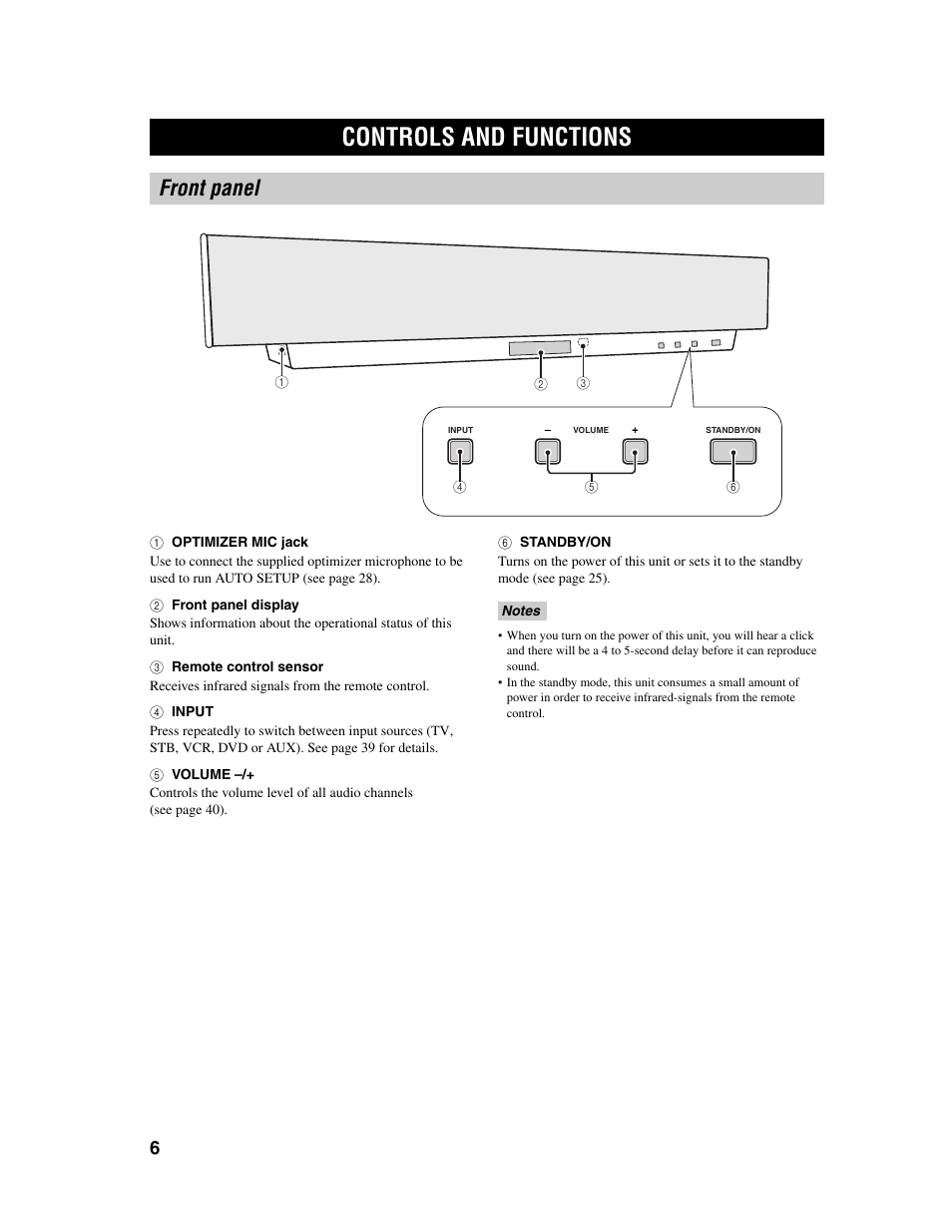 Controls and functions, Front panel | Yamaha Digital Sound Projector YSP-1000 User Manual | Page 8 / 102