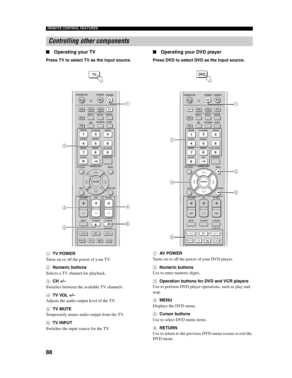 Controlling other components, Operating your tv, Operating your dvd player | Yamaha Digital Sound Projector YSP-1000 User Manual | Page 90 / 102