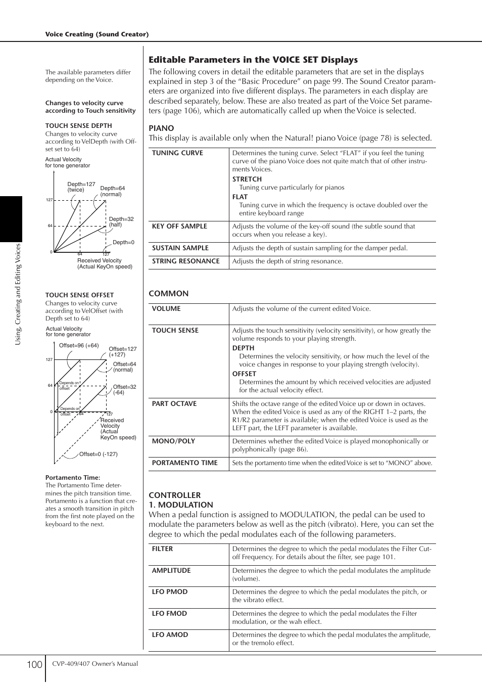 Editable parameters in the voice set displays | Yamaha CVP-409 User Manual | Page 100 / 226