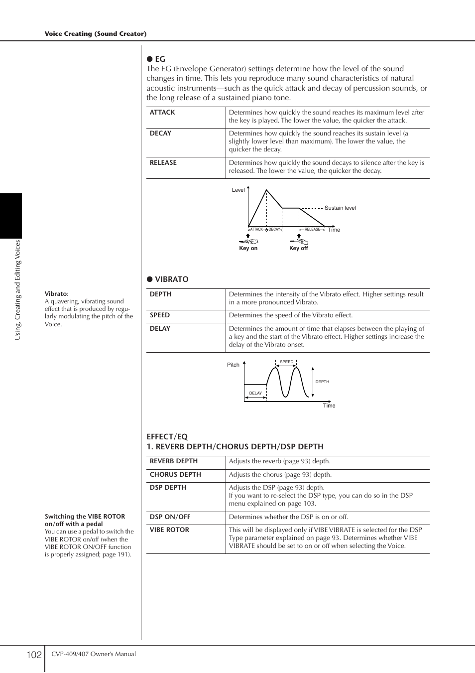 Yamaha CVP-409 User Manual | Page 102 / 226
