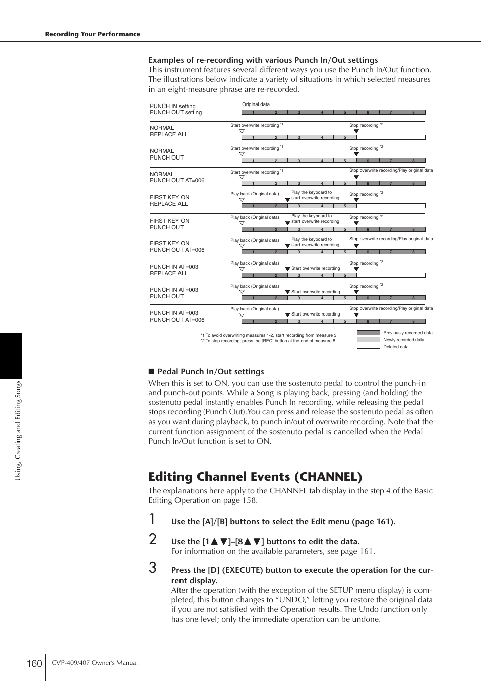 Editing channel events (channel) | Yamaha CVP-409 User Manual | Page 160 / 226