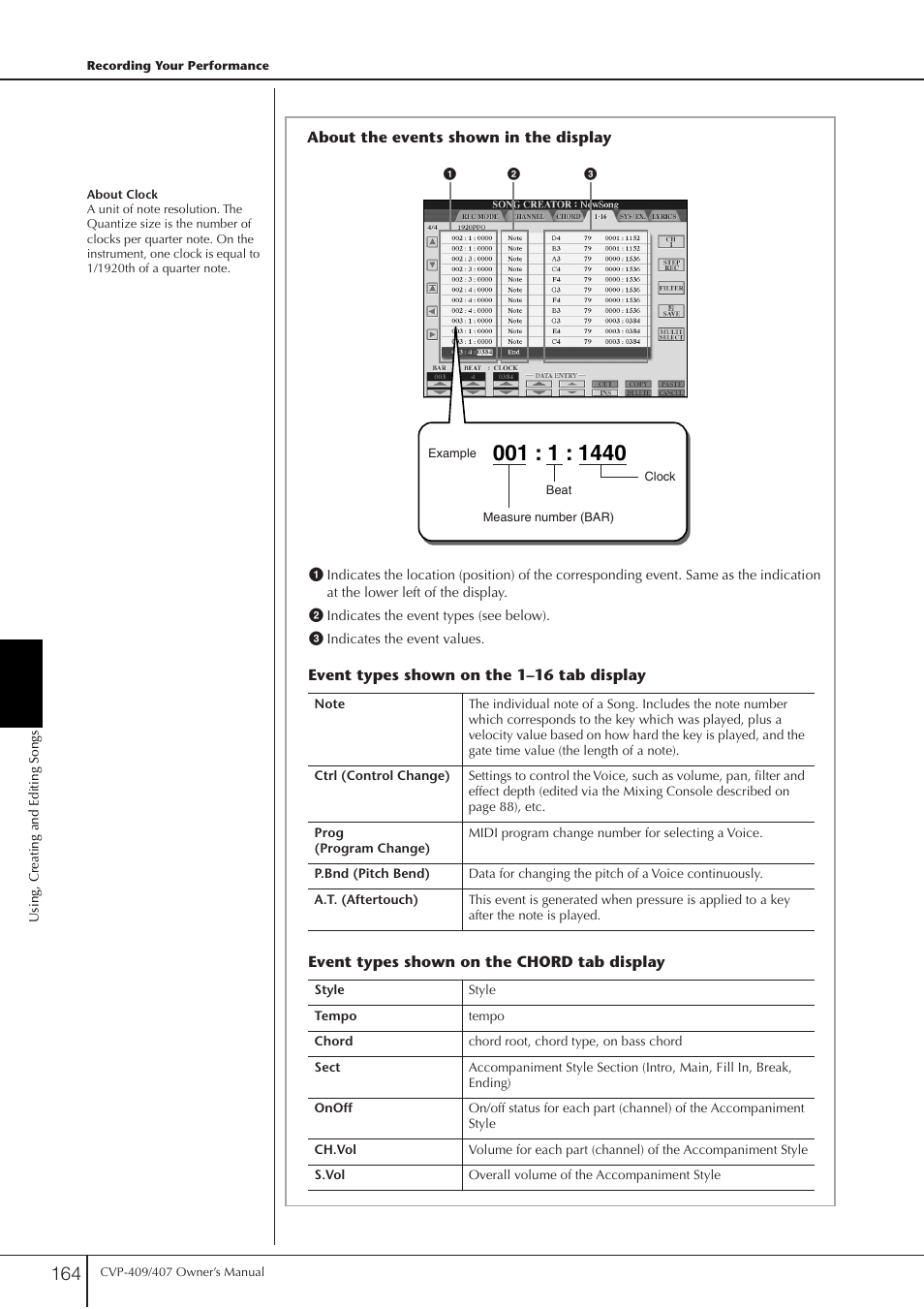 Yamaha CVP-409 User Manual | Page 164 / 226