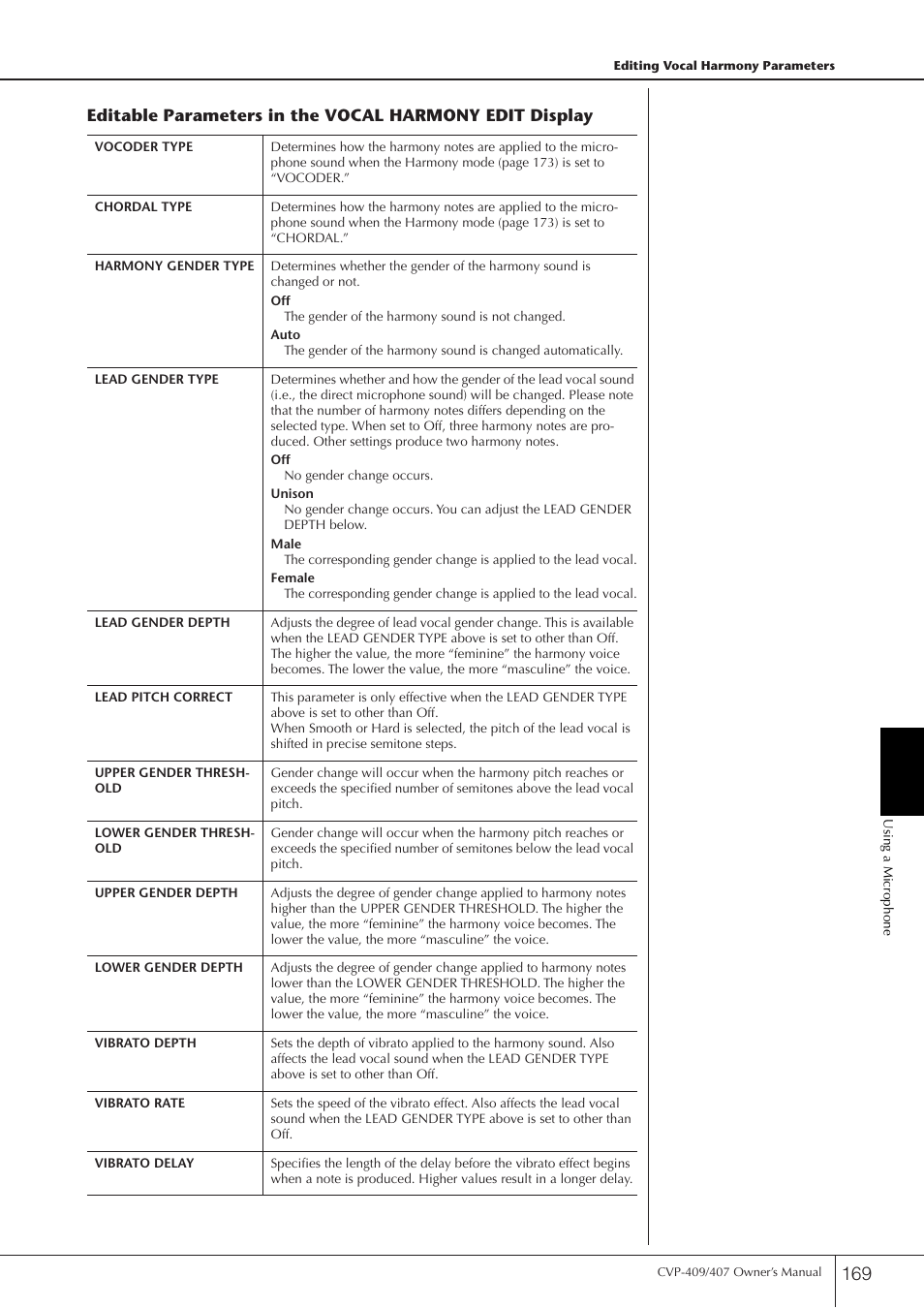 Yamaha CVP-409 User Manual | Page 169 / 226