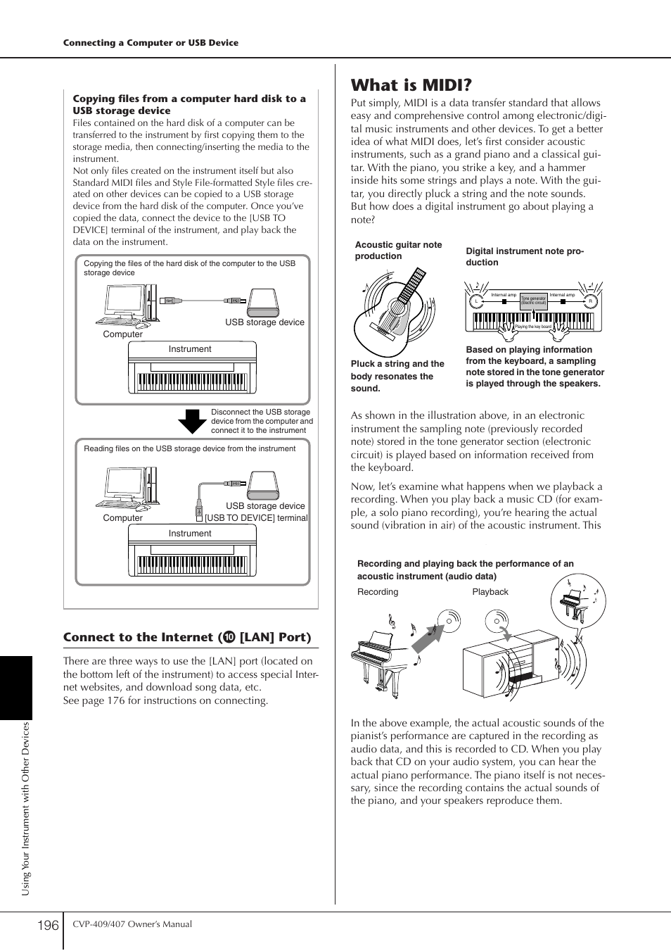Connect to the internet (10) [lan] port), What is midi, Connect to the internet | P. 196, Connect to the internet ( ) [lan] port) | Yamaha CVP-409 User Manual | Page 196 / 226