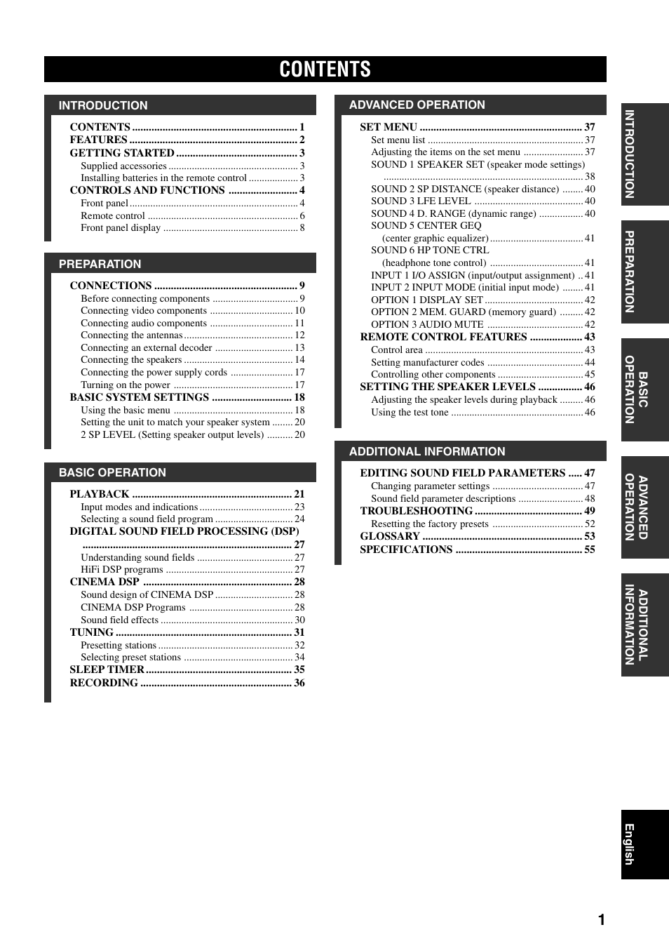 Yamaha HTR-5730 User Manual | Page 3 / 60