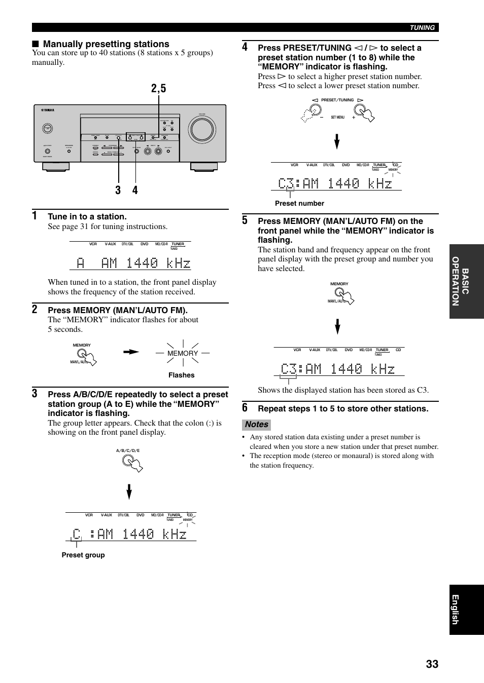 Aam 1440 khz, C :am 1440 khz, Manually presetting stations | Basic opera tion, English, Repeat steps 1 to 5 to store other stations | Yamaha HTR-5730 User Manual | Page 35 / 60