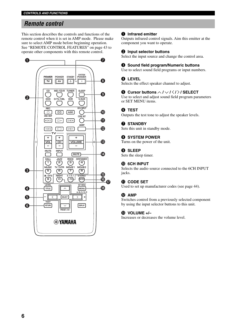 Remote control | Yamaha HTR-5730 User Manual | Page 8 / 60
