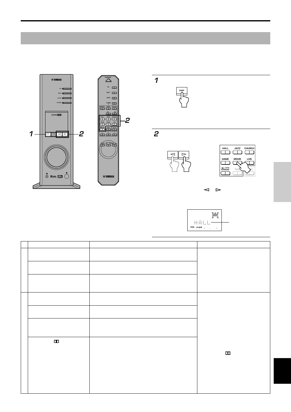 Using sound field programs, English, Basic operation | Yamaha RP-U200 User Manual | Page 15 / 57