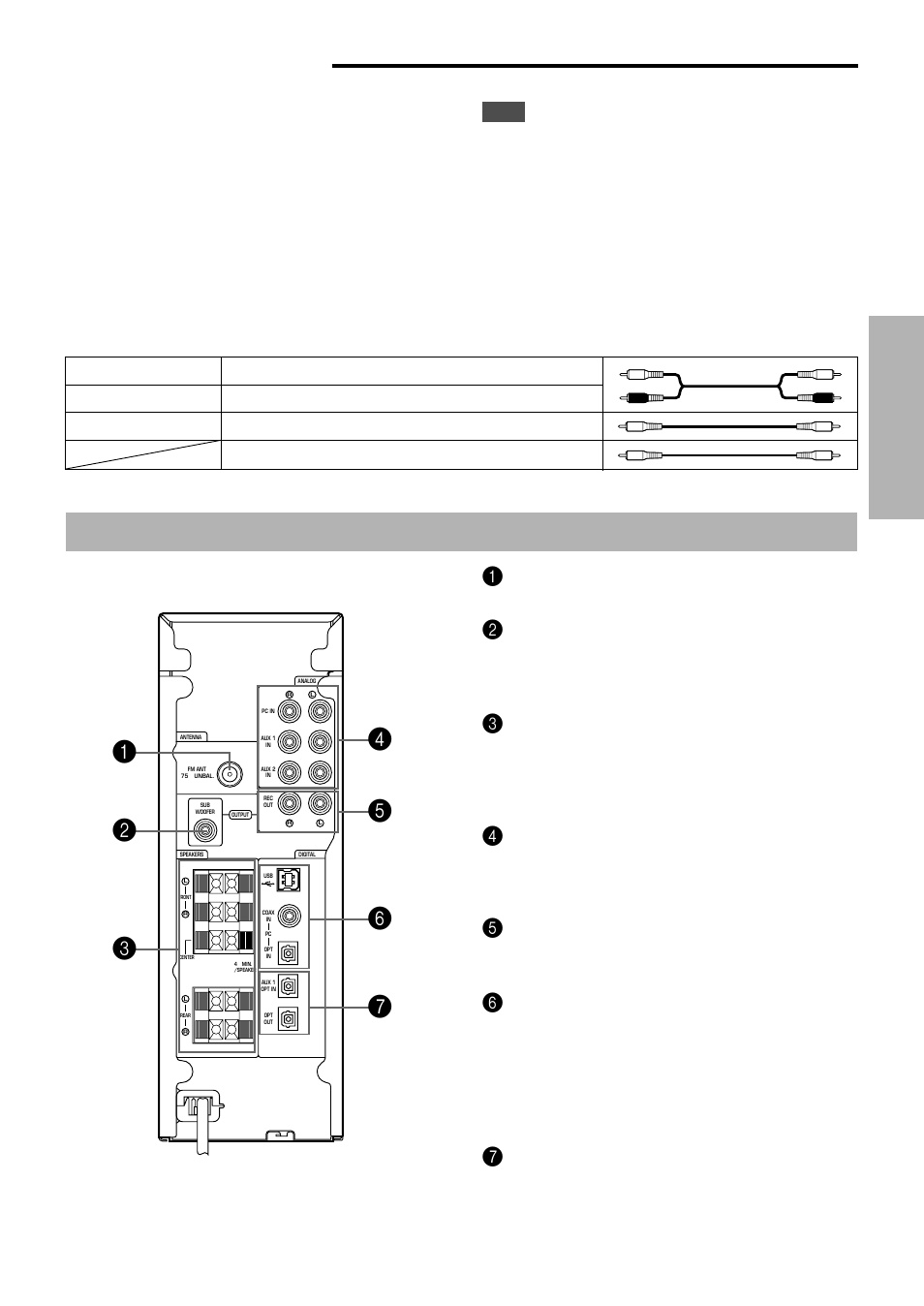 Connections, Terminals and their functions, Fm antenna connector | Subwoofer output, Speakers outputs, Analog inputs, Rec out, Pc inputs & output (digital), Optical input & output (digital) | Yamaha RP-U200 User Manual | Page 41 / 57