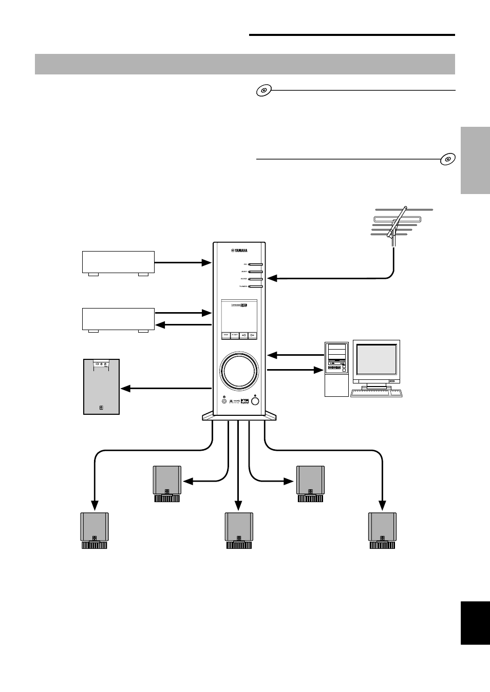 Outline of this unit, Main features of this unit, English | Yamaha RP-U200 User Manual | Page 7 / 57