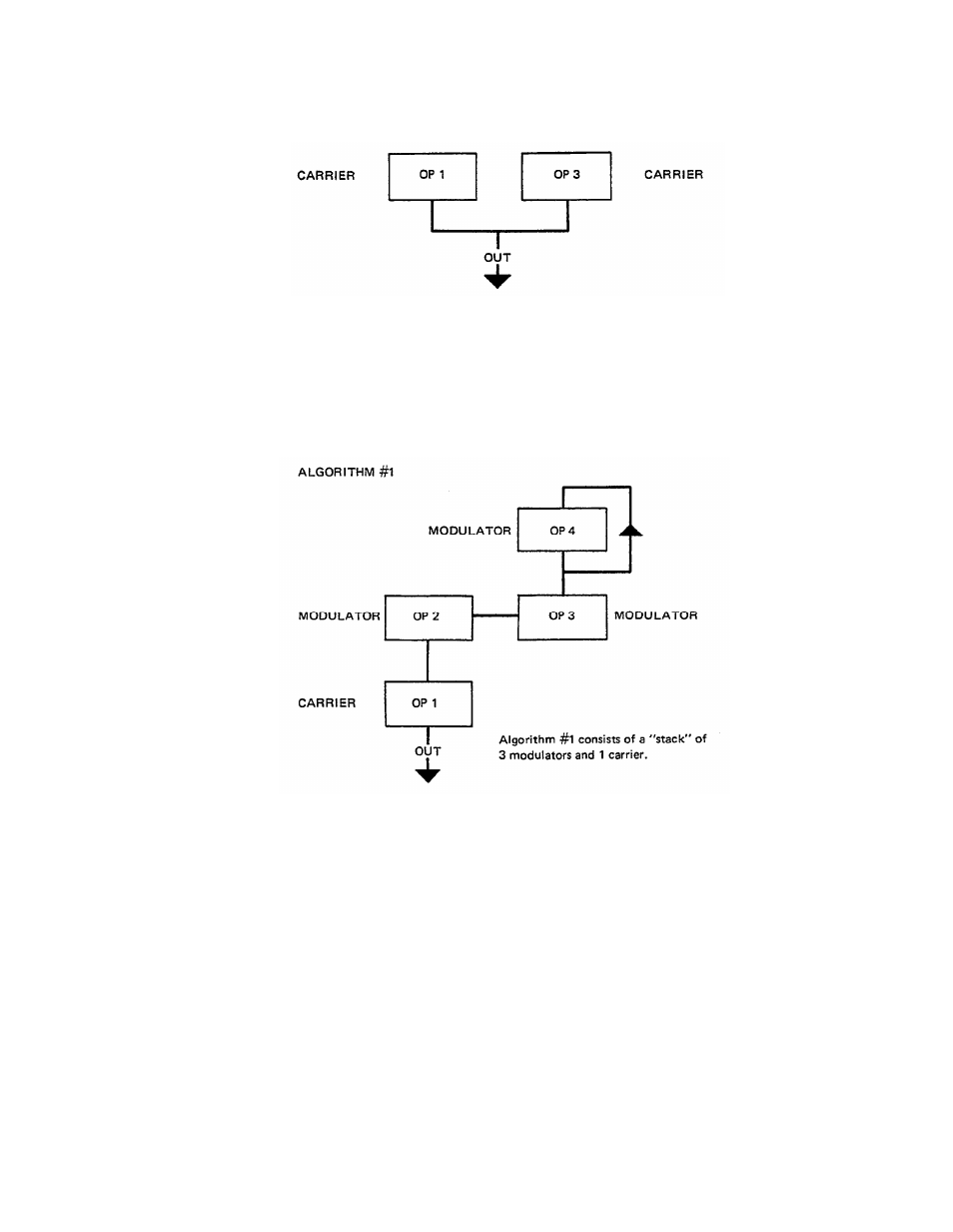 Yamaha DX27  EN User Manual | Page 28 / 66