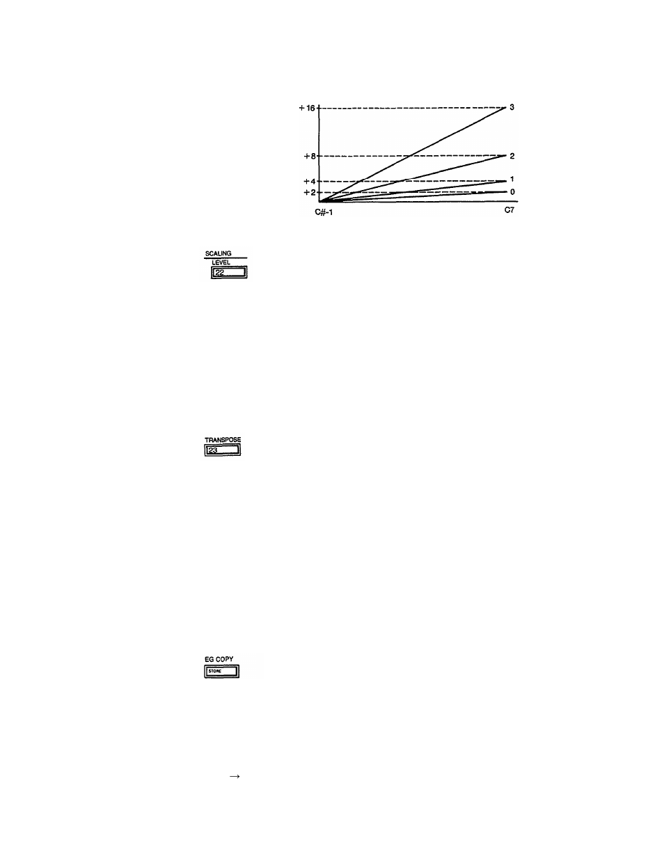 Yamaha DX27  EN User Manual | Page 40 / 66