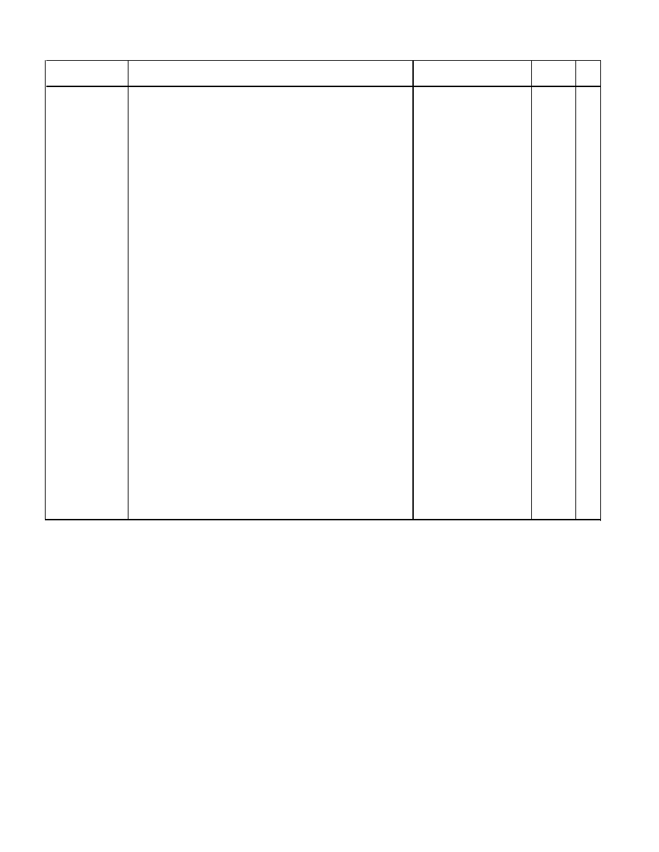 3. function parameters | Yamaha DX27  EN User Manual | Page 58 / 66