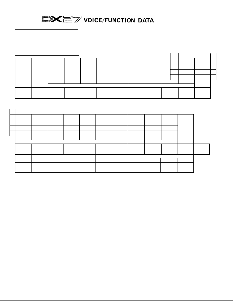 Voice/function data, Yamaha, Data name : date : number : programmer | Yamaha DX27  EN User Manual | Page 60 / 66