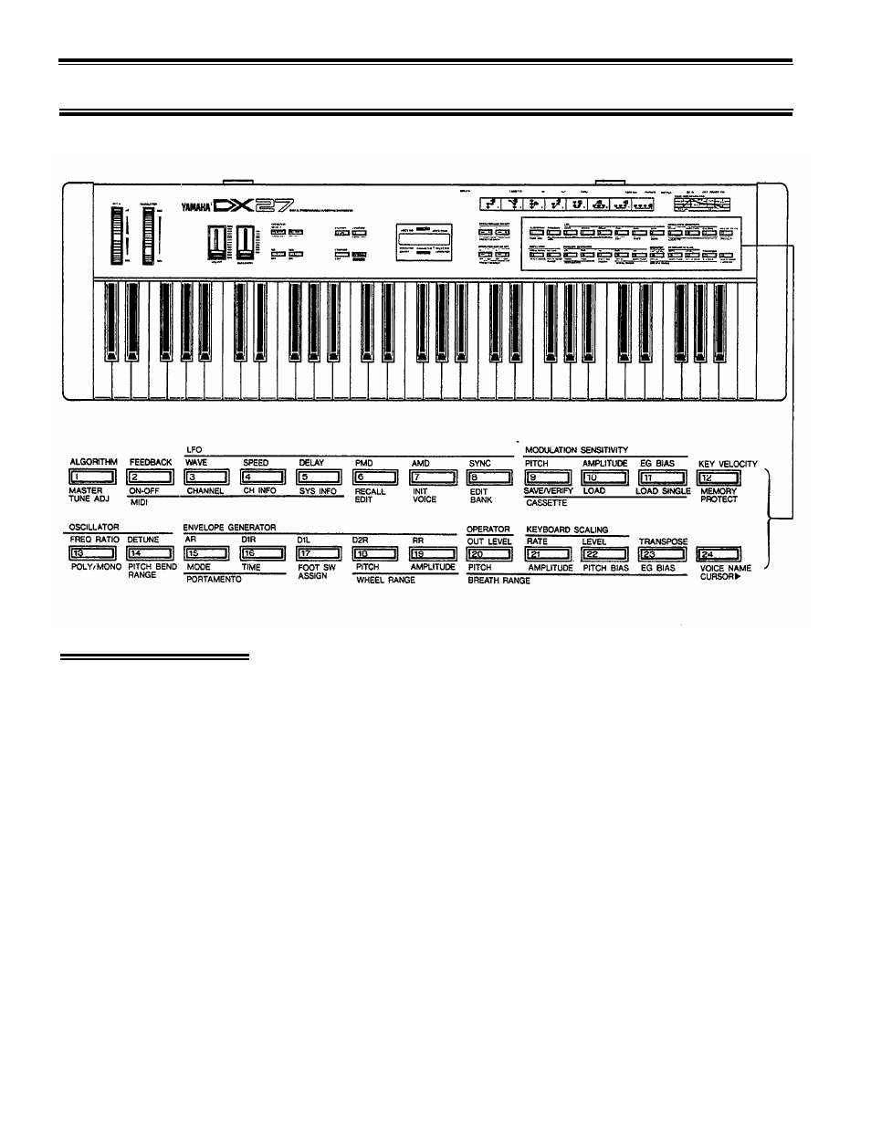 Chapter ii: playing the dx27, Dx27 voice memory configuration, Chapter | Ii: playing the dx27 | Yamaha DX27  EN User Manual | Page 8 / 66