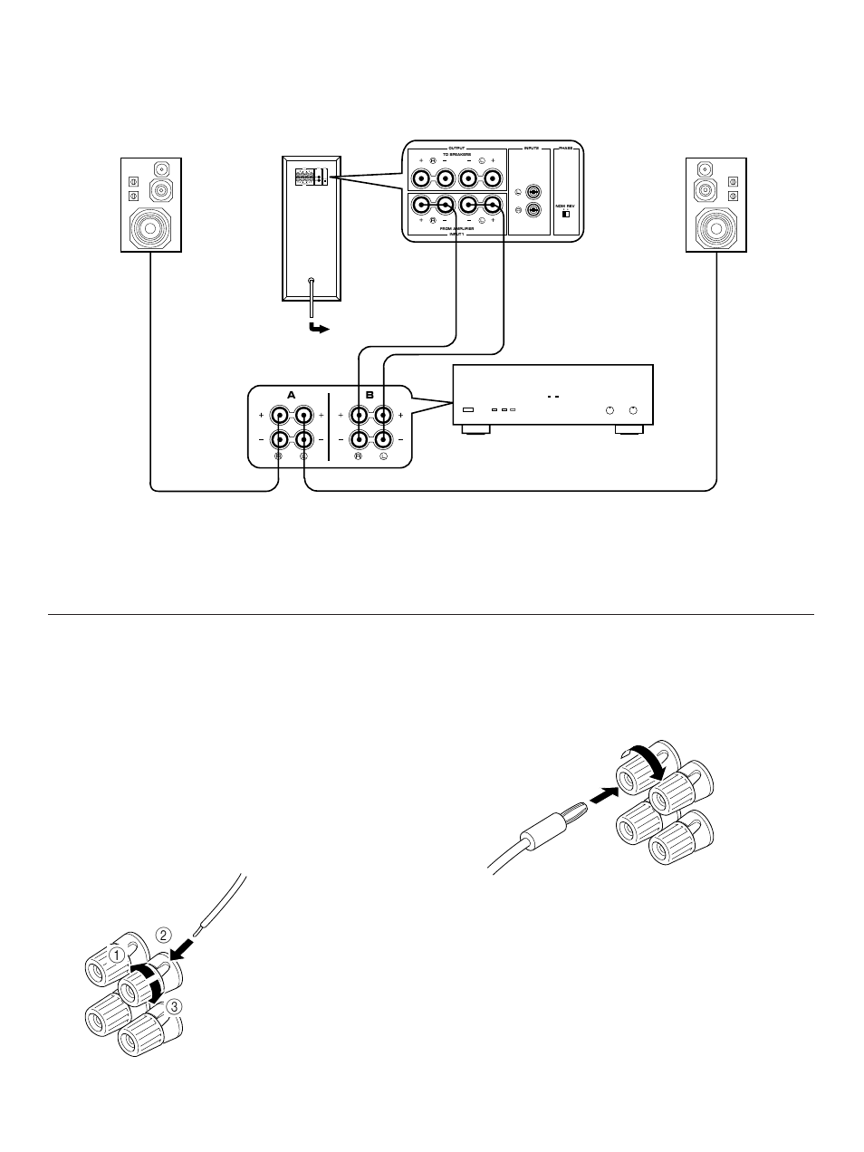 Connecting to this unit’s output/input terminals | Yamaha YST-SW120/60 User Manual | Page 6 / 12