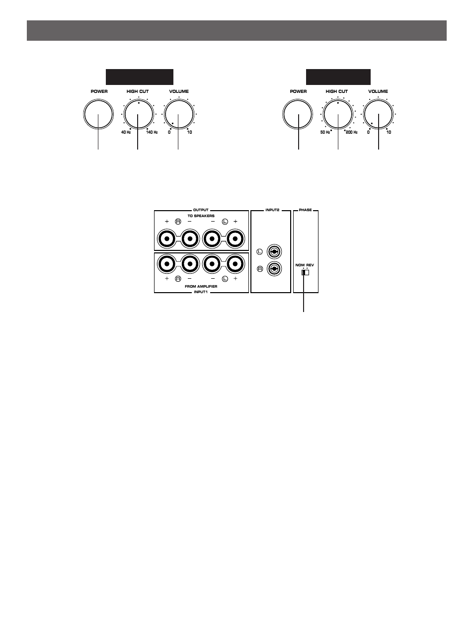 Adjusting volume, Front panel rear panel | Yamaha YST-SW120/60 User Manual | Page 9 / 12