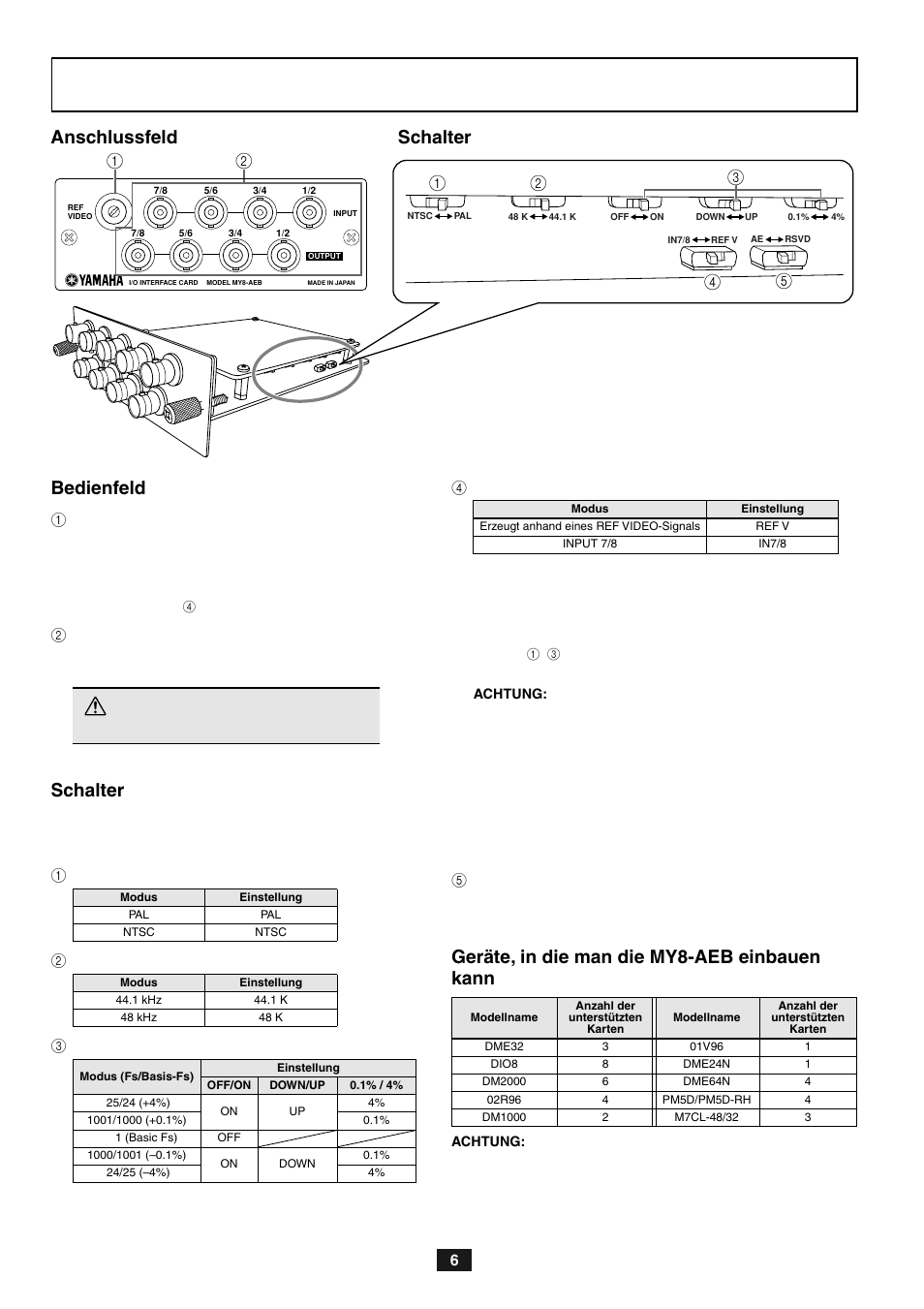 Anschlussfeld schalter bedienfeld, Schalter, Geräte, in die man die my8-aeb einbauen kann | Yamaha MY8-AEB User Manual | Page 6 / 12