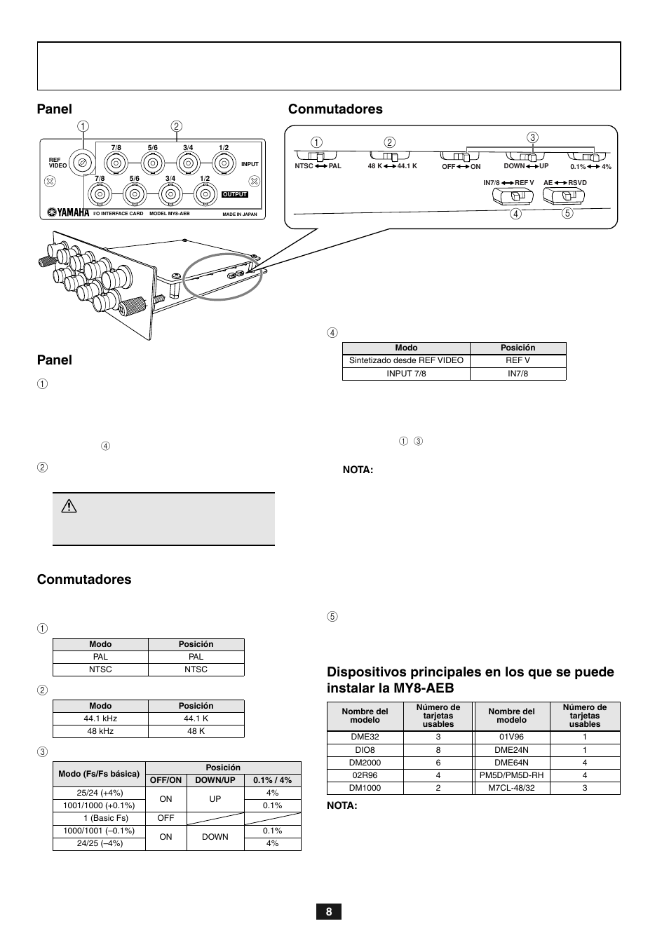 Panel conmutadores panel, Conmutadores, 1 jack ref video | 2 jacks input/output, 4 fuente word clock del canal 7/8, 5 reservado | Yamaha MY8-AEB User Manual | Page 8 / 12