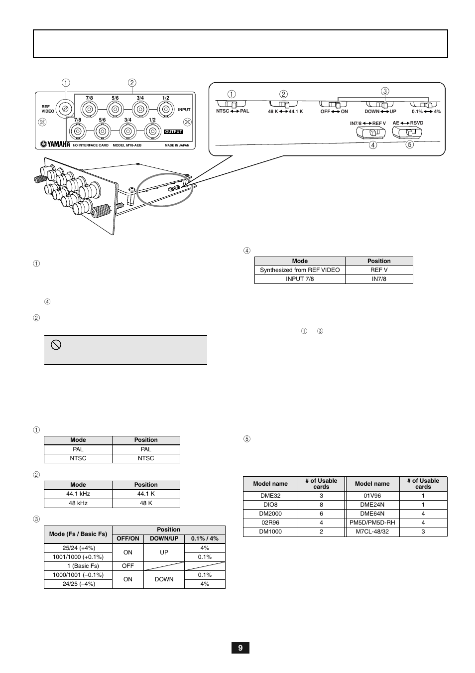 Yamaha MY8-AEB User Manual | Page 9 / 12