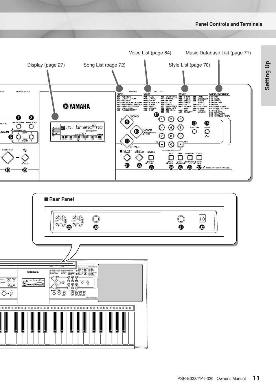 Setting up | Yamaha YPT-320  EN User Manual | Page 11 / 80