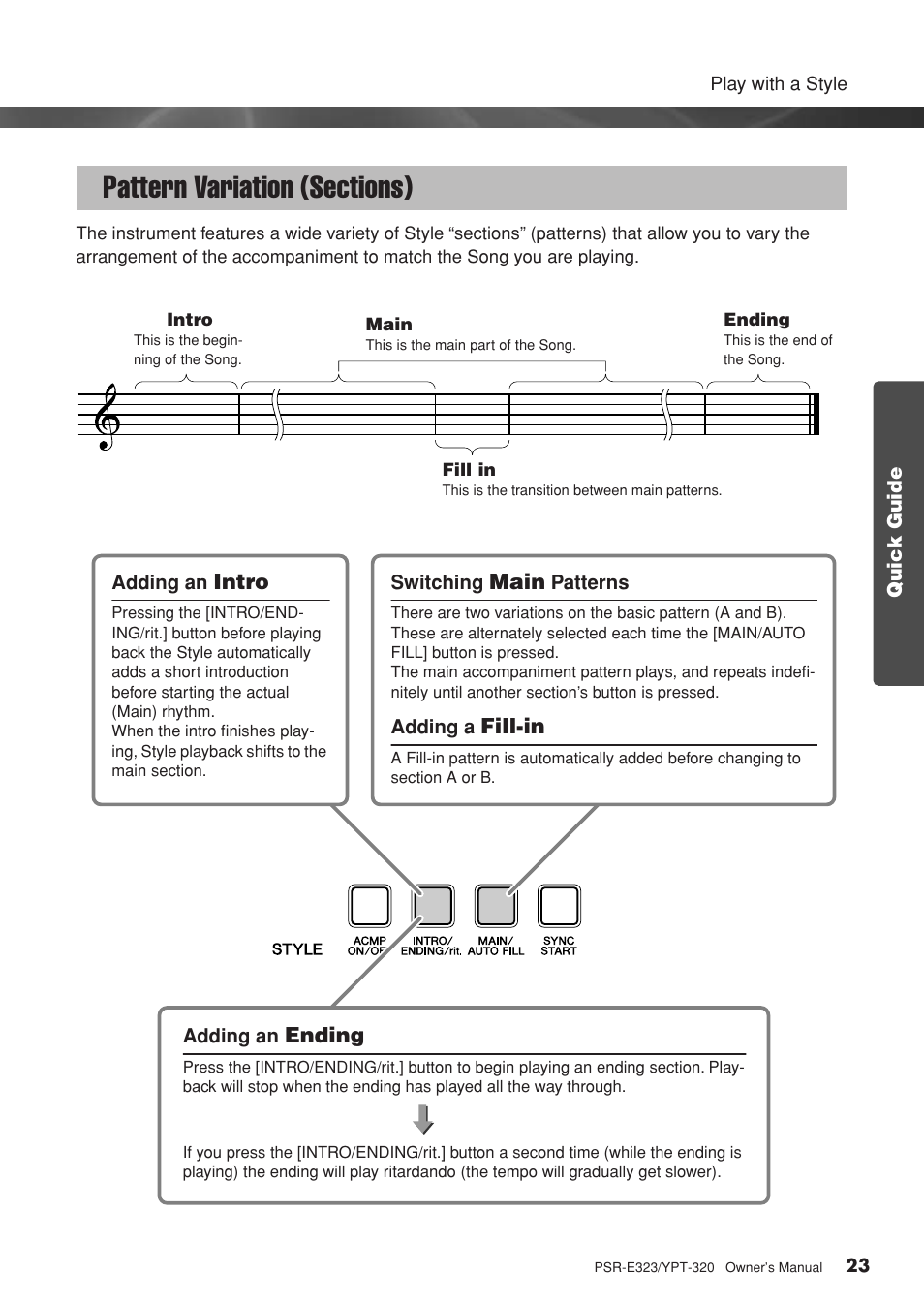 Pattern variation (sections), Intro, Main | Fill-in, Ending | Yamaha YPT-320  EN User Manual | Page 23 / 80