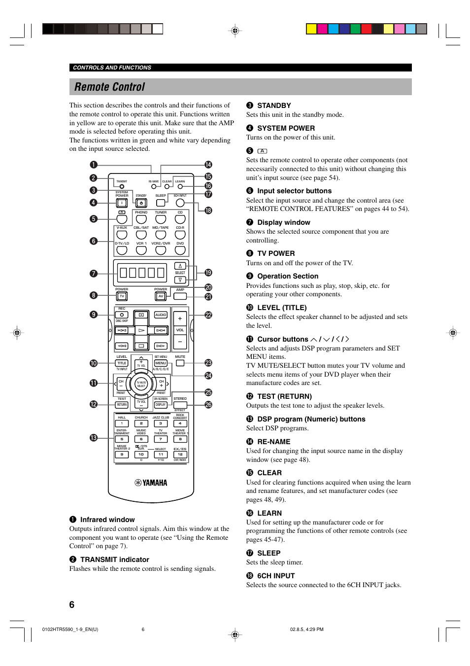 Remote control | Yamaha HTR-5590 User Manual | Page 10 / 88