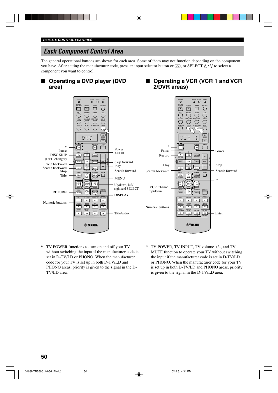Each component control area, Remote control features | Yamaha HTR-5590 User Manual | Page 54 / 88