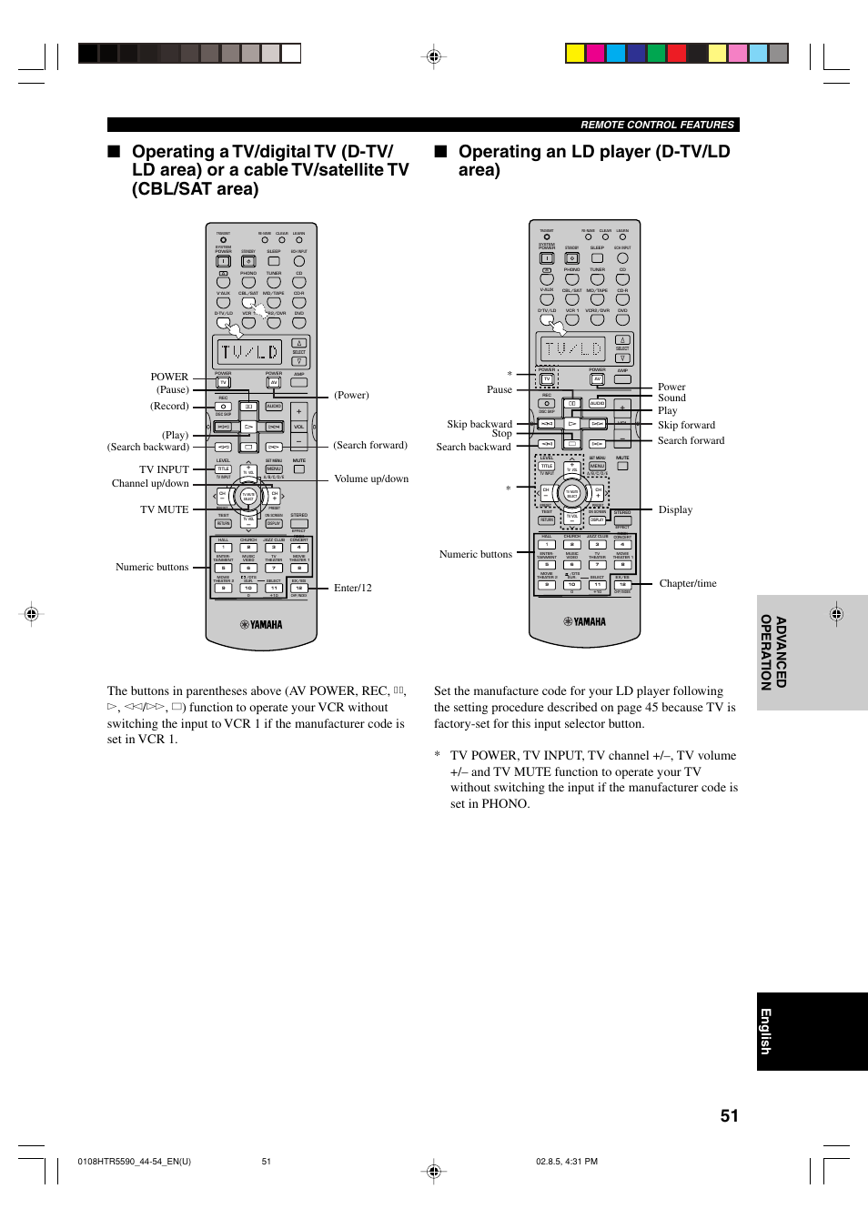 Remote control features | Yamaha HTR-5590 User Manual | Page 55 / 88