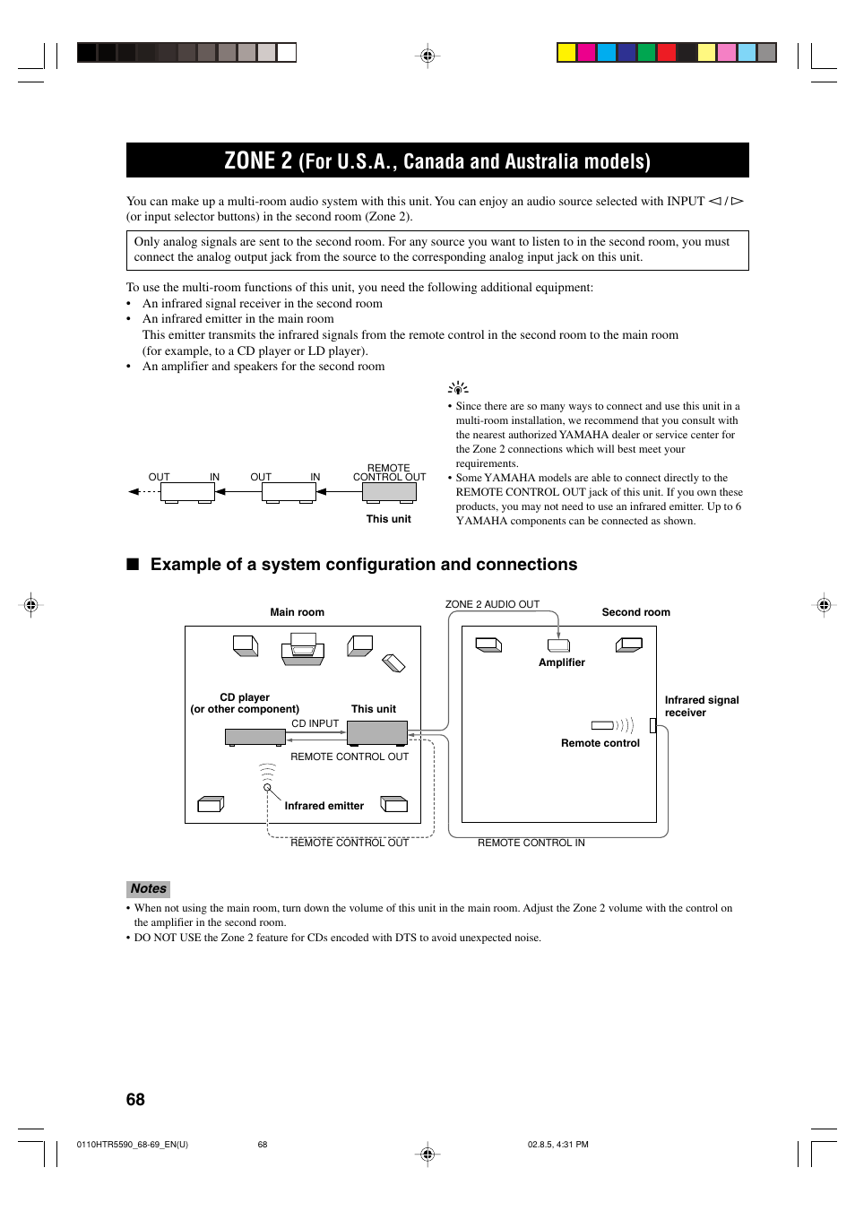 Zone 2 (for u.s.a., canada and australia models), Zone 2, For u.s.a., canada and australia models) | Example of a system configuration and connections | Yamaha HTR-5590 User Manual | Page 72 / 88