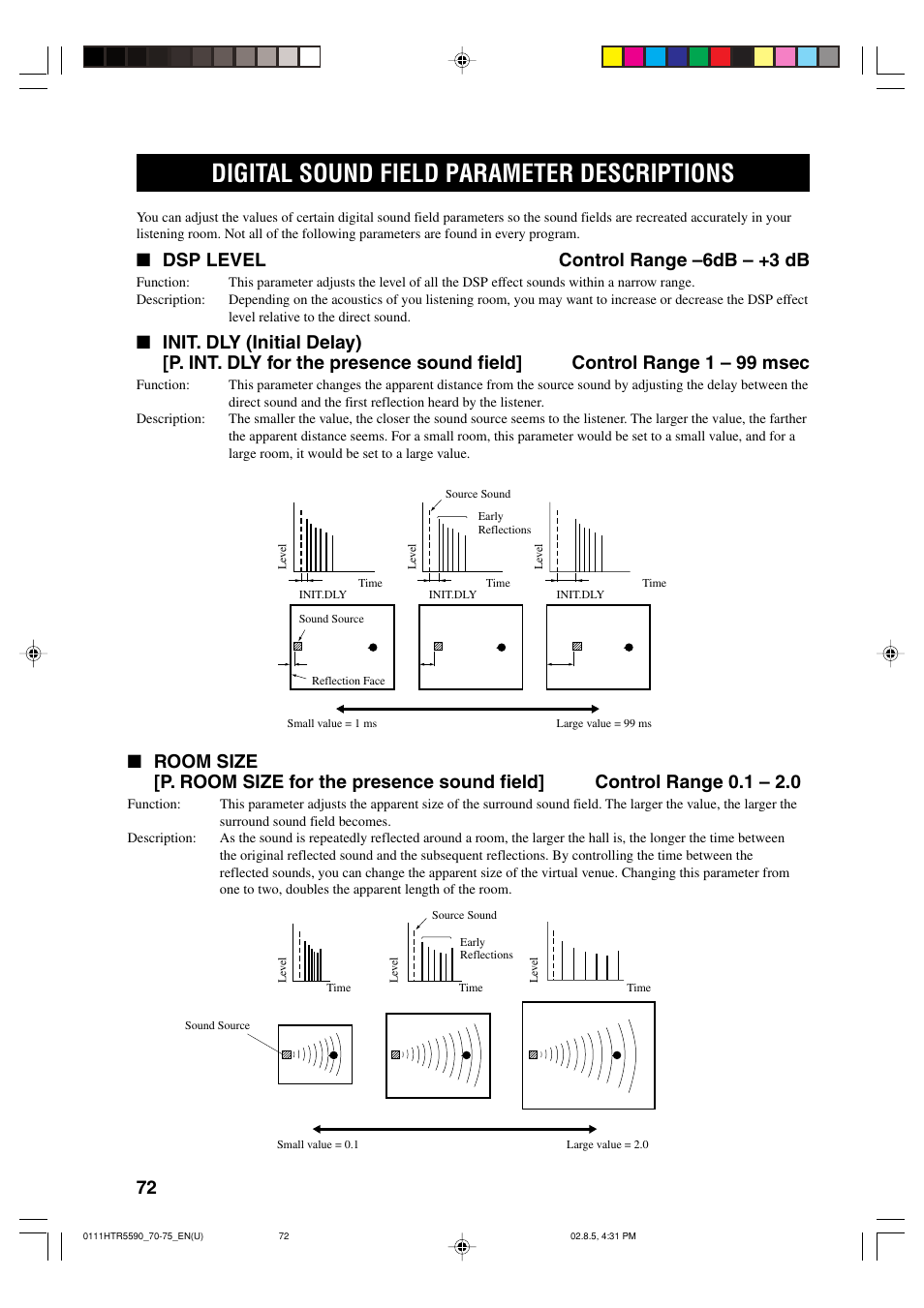 Digital sound field parameter descriptions, Dsp level control range –6db – +3 db | Yamaha HTR-5590 User Manual | Page 76 / 88
