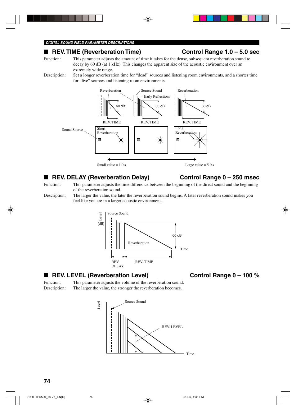 Yamaha HTR-5590 User Manual | Page 78 / 88