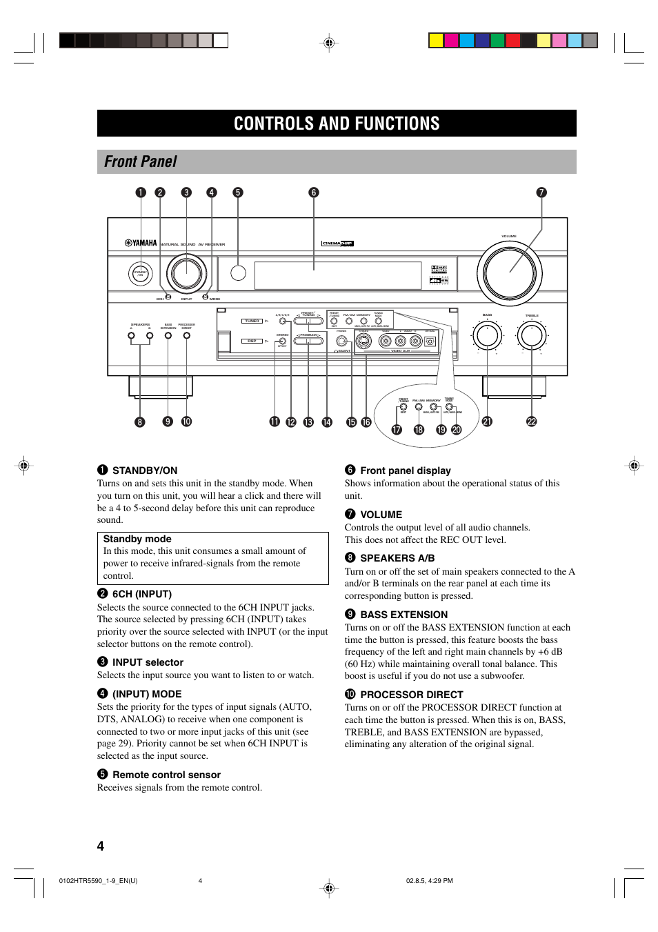 Controls and functions, Front panel | Yamaha HTR-5590 User Manual | Page 8 / 88