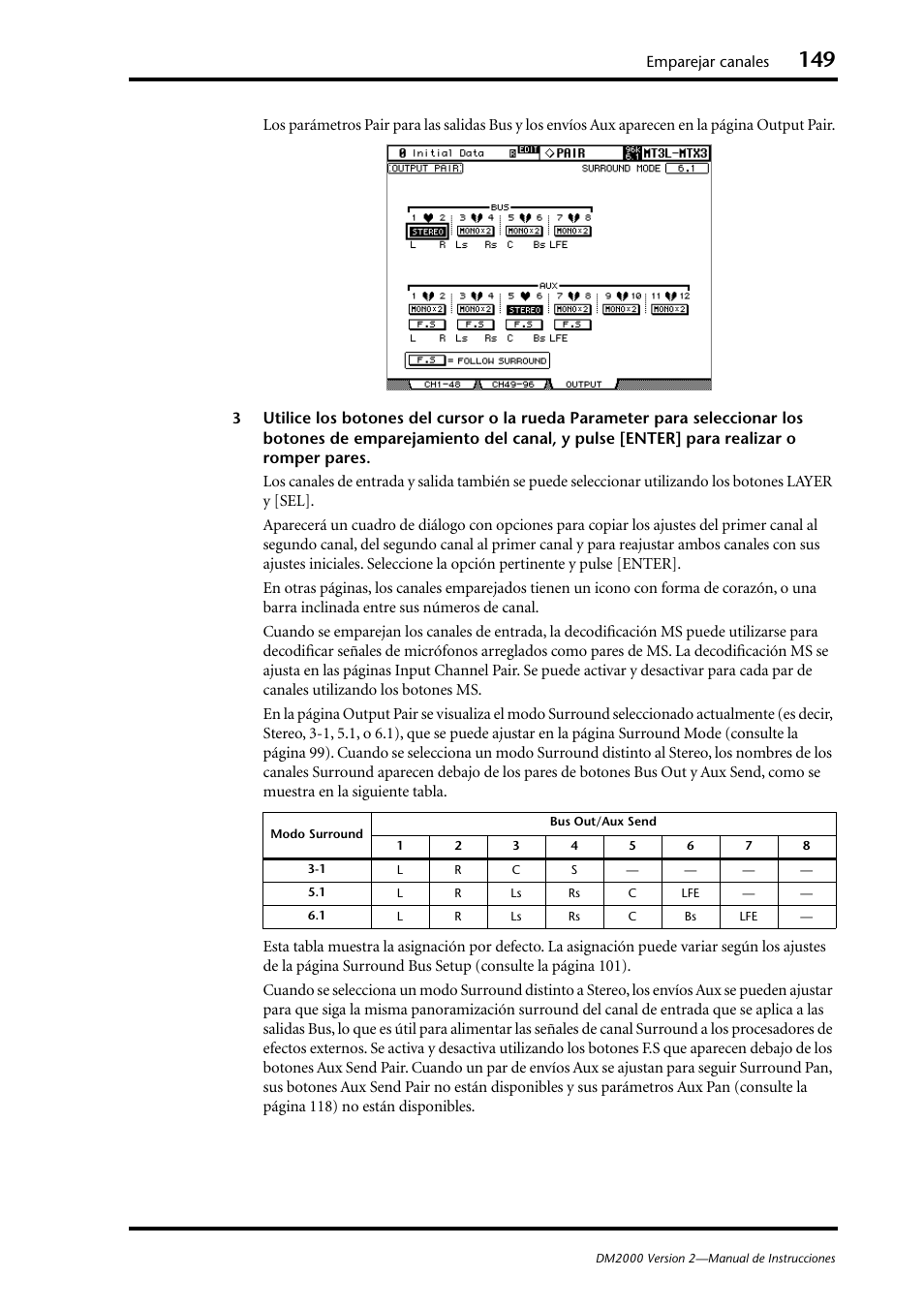 Yamaha DM 2000 User Manual | Page 149 / 410