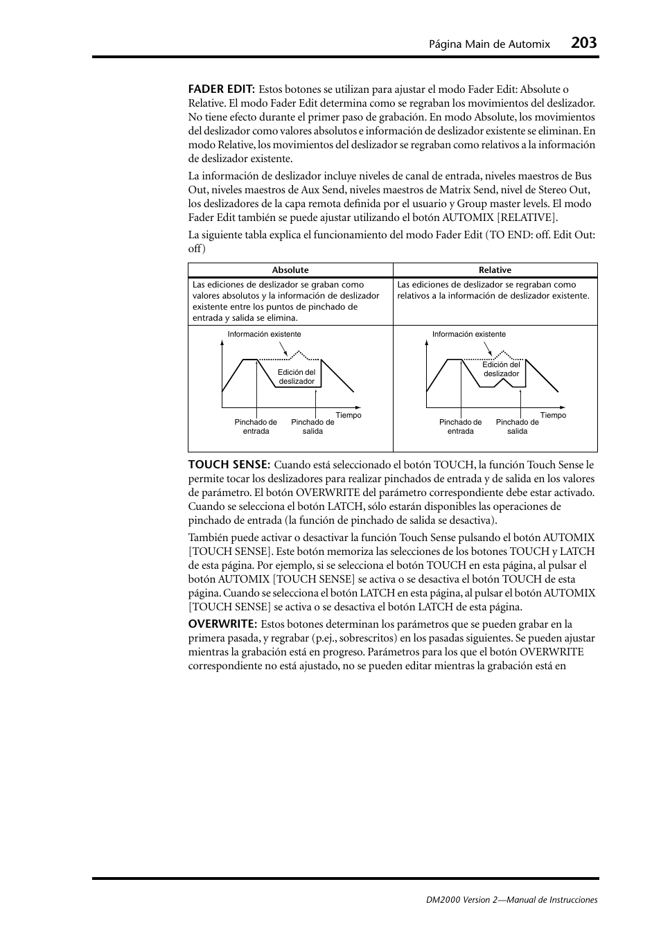 Yamaha DM 2000 User Manual | Page 203 / 410