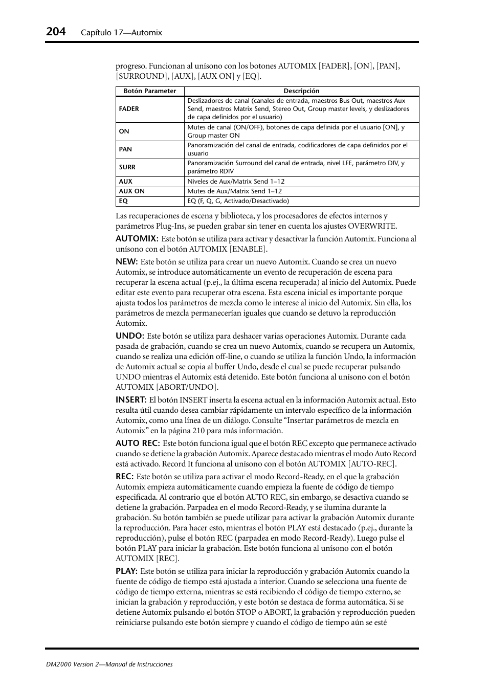 Yamaha DM 2000 User Manual | Page 204 / 410