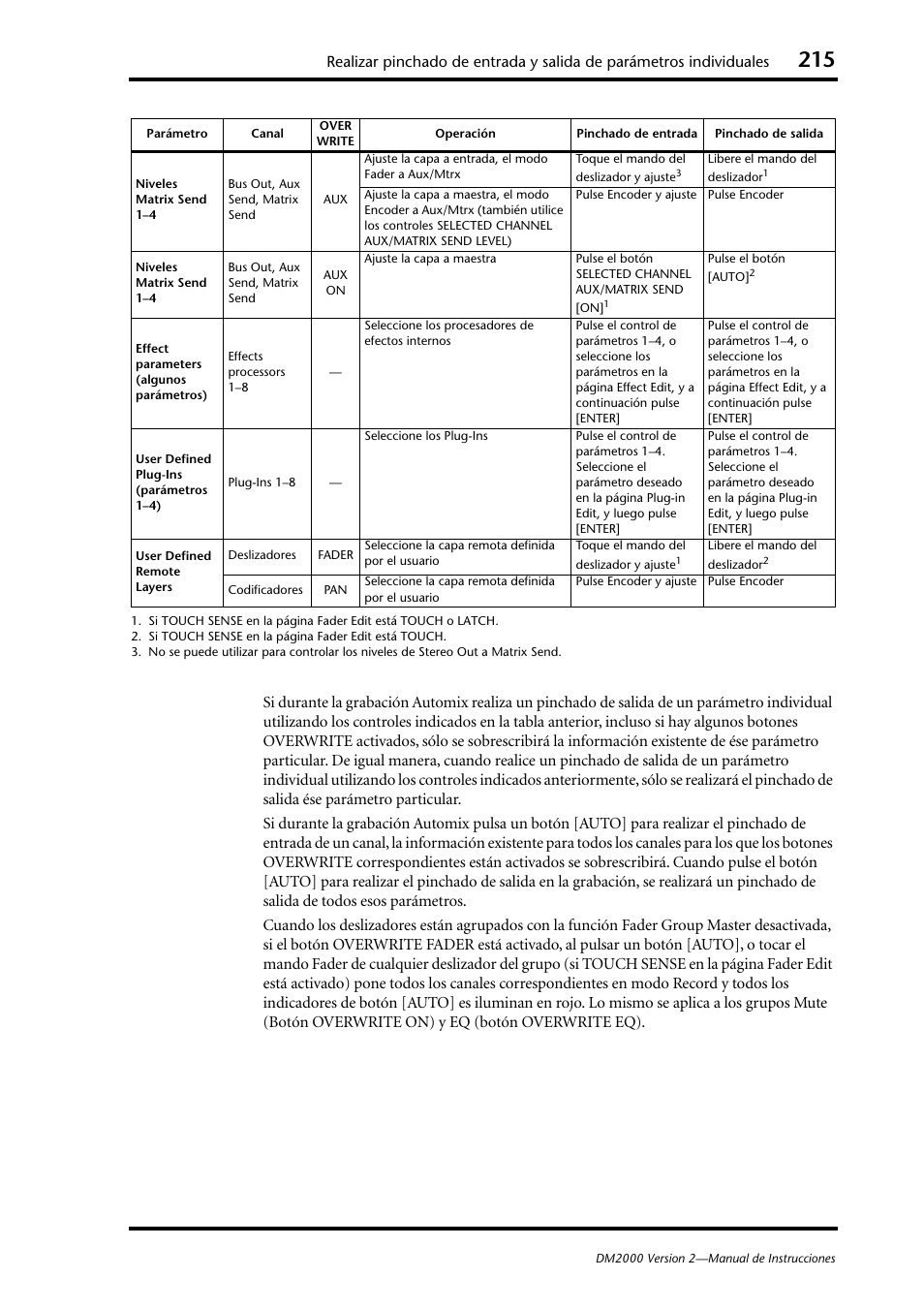 Deslizador, Auto | Yamaha DM 2000 User Manual | Page 215 / 410
