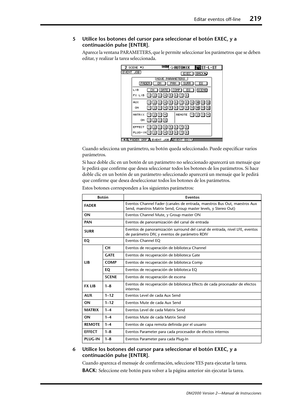 Yamaha DM 2000 User Manual | Page 219 / 410