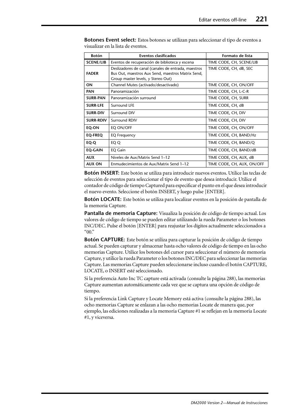 Yamaha DM 2000 User Manual | Page 221 / 410