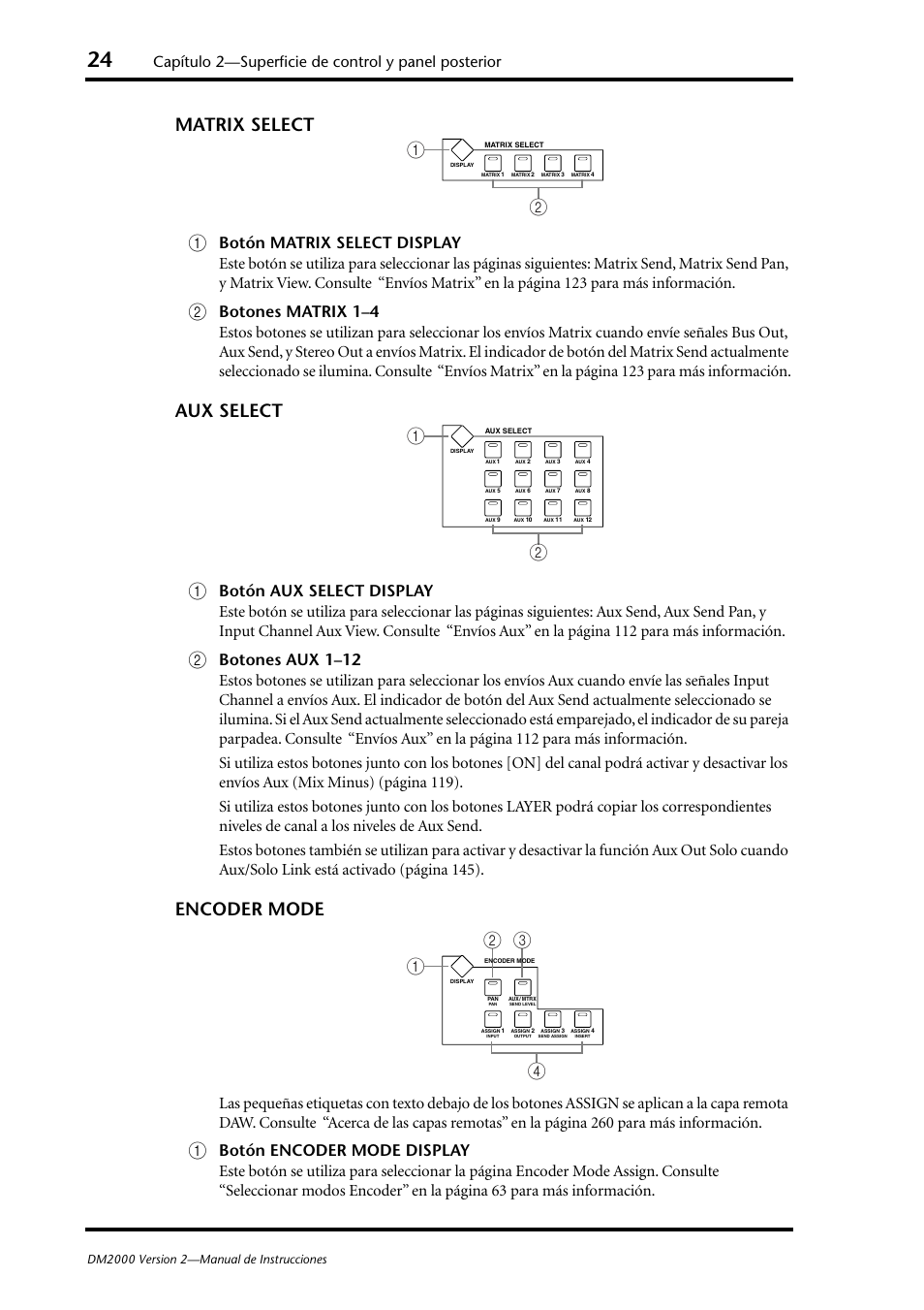 Trix select, P. 24), Aux select | Encoder, Mode (p. 24), Matrix select a, Aux select a, Encoder mode, Capítulo 2—superficie de control y panel posterior | Yamaha DM 2000 User Manual | Page 24 / 410