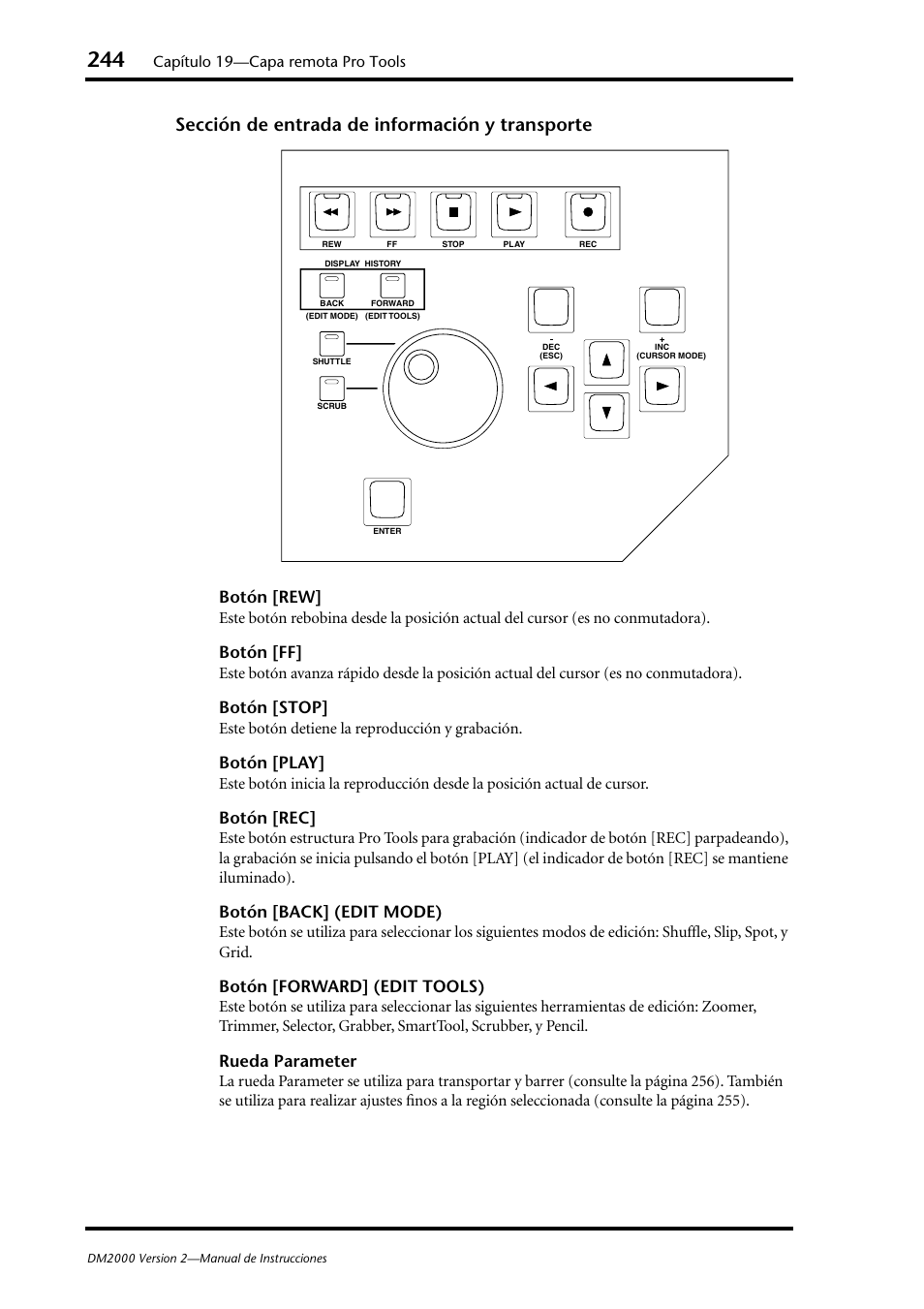 Sección de entrada de información y transporte, Botón [rew, Botón [ff | Botón [stop, Botón [play, Botón [rec, Botón [back] (edit mode), Botón [forward] (edit tools), Rueda parameter | Yamaha DM 2000 User Manual | Page 244 / 410