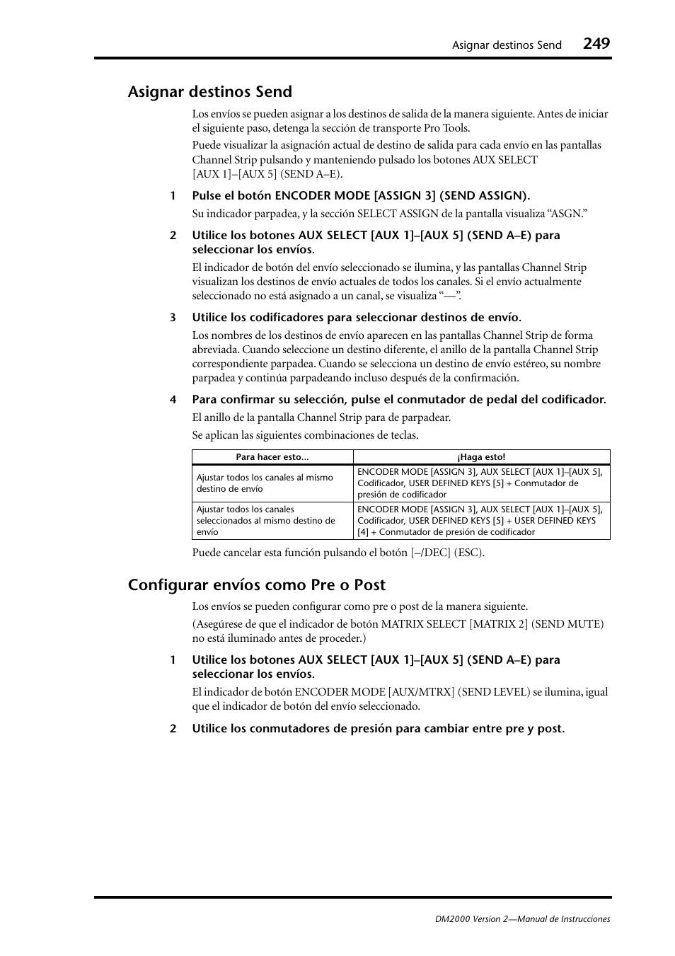 Asignar destinos send, Configurar envíos como pre o post | Yamaha DM 2000 User Manual | Page 249 / 410