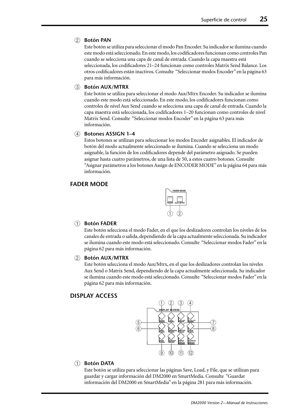 Fader mode, P. 25), Displa | Y access (p. 25), Fader mode a, Display access a | Yamaha DM 2000 User Manual | Page 25 / 410